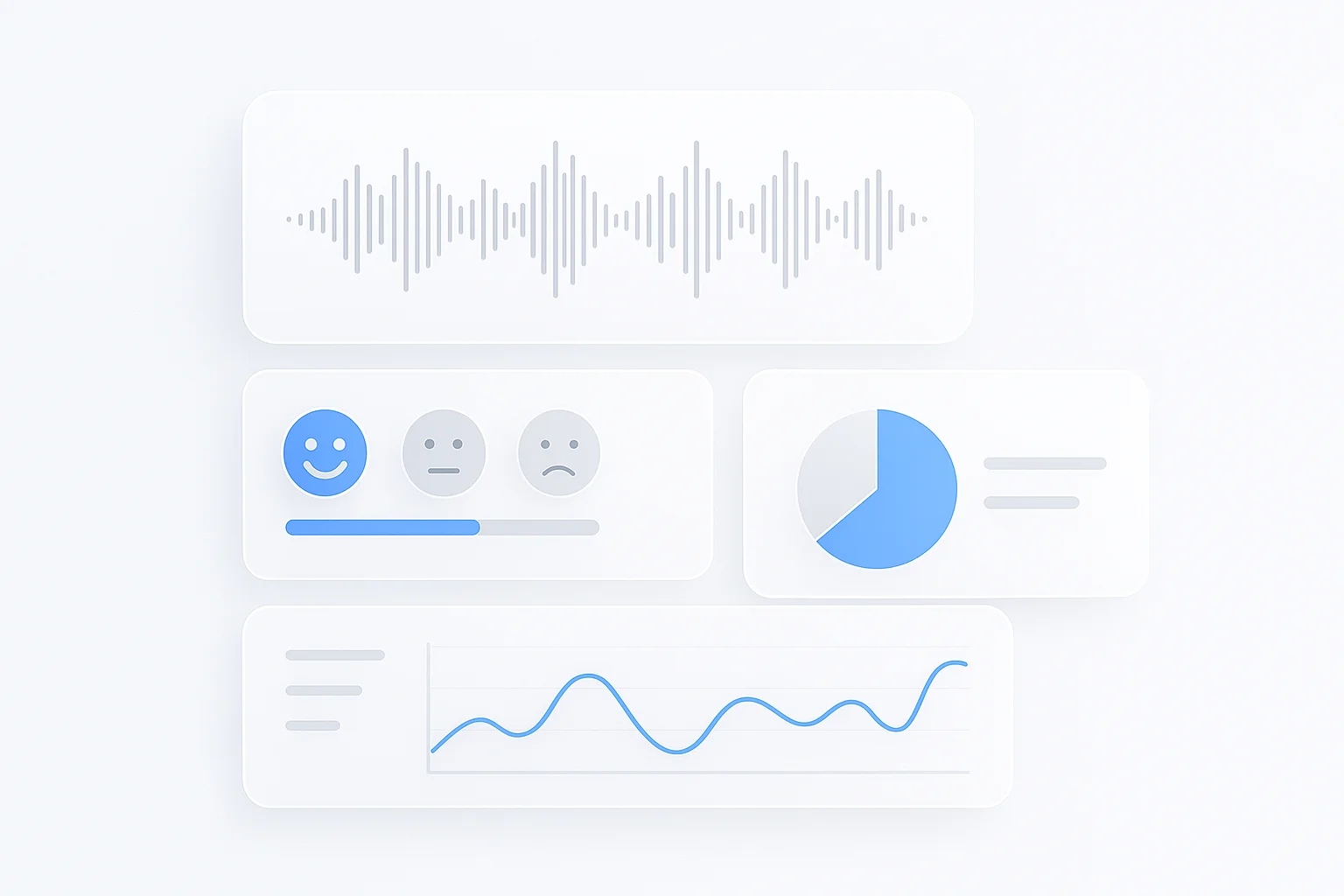 Audio sentiment analysis dashboard showing emotional indicators and waveform visualization